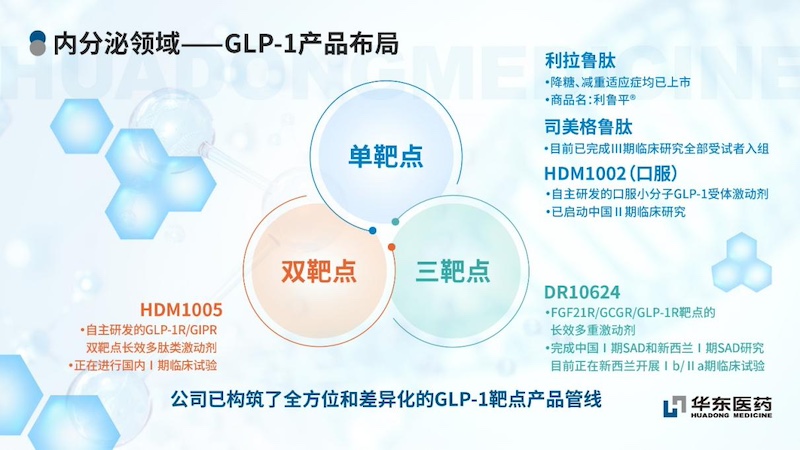 华东医药发布2023年年报，绘就发展新篇章，医美营收24.47亿元创新高