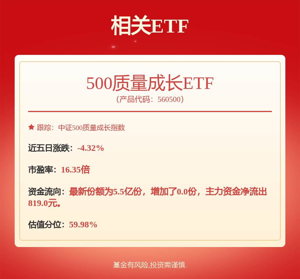 机构调研频率上升 电子元件行业备受关注